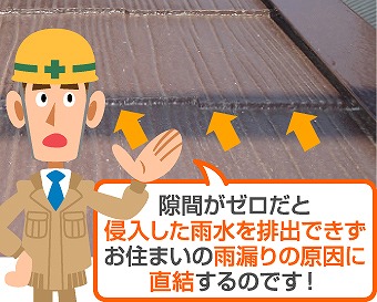 隙間がゼロだと雨漏り原因に直結