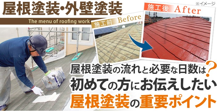 屋根　外壁塗装を実施して気分新たに新！生活！！