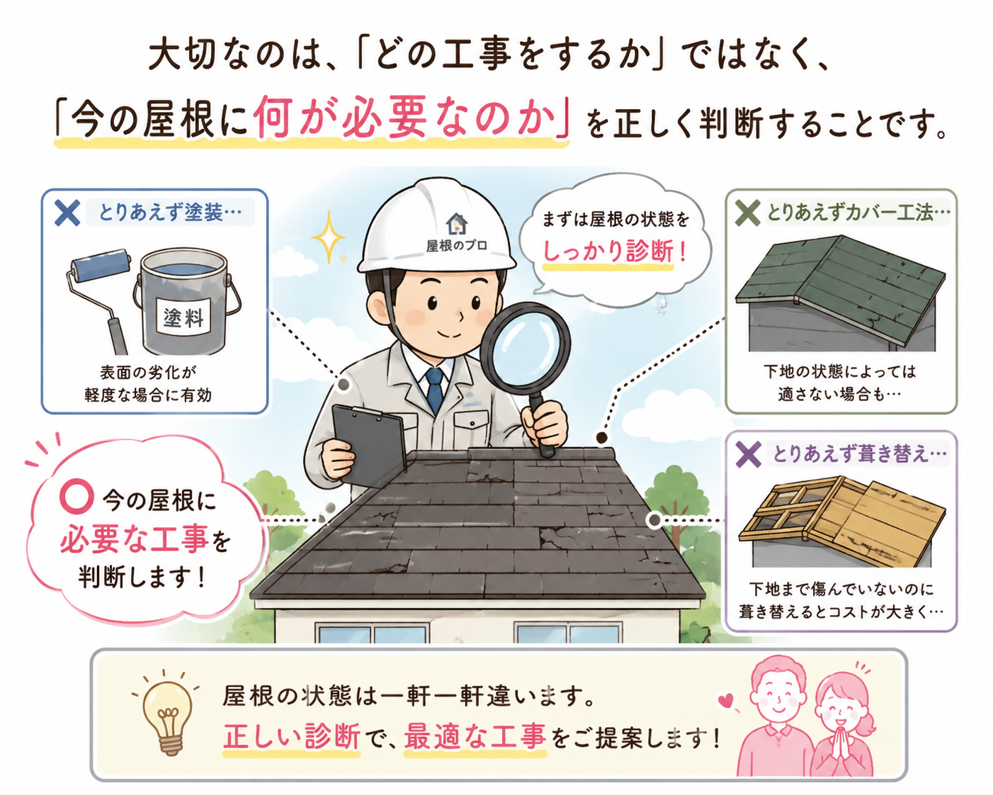 本当に必要な工事か？しっかり確認しましょう！