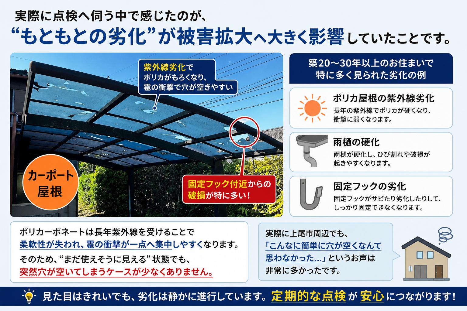 元々の劣化も加わり破損してしまうことも…