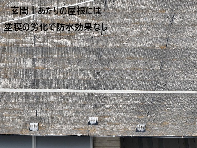 屋根の防水性なし