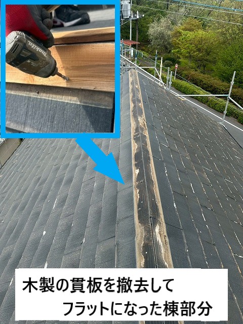 フラット屋根