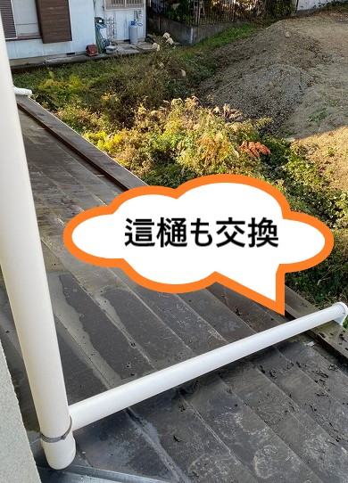 交換１