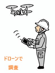 ドローン