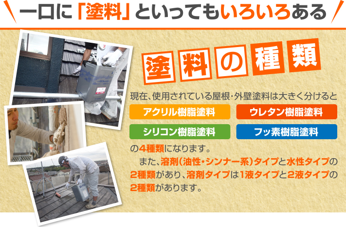 外壁塗装３選　お住まいにあったメンテナンスをご提案