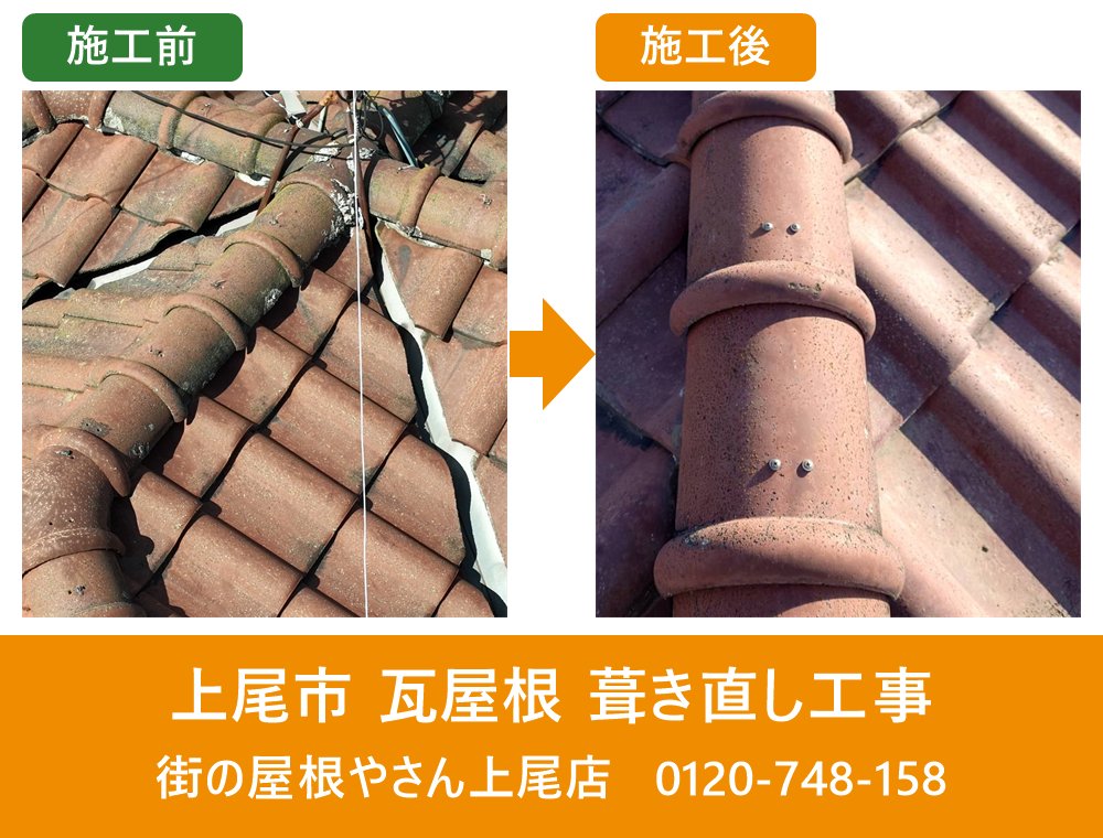 上尾市 瓦屋根 棟 施工前施工後