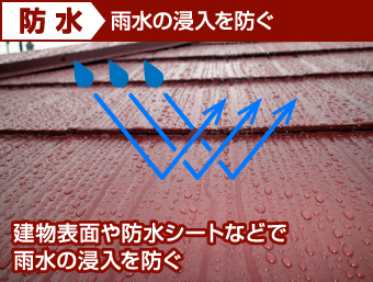 屋根の防水