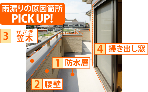 室内の雨漏りはどこから？ベランダの笠木？
