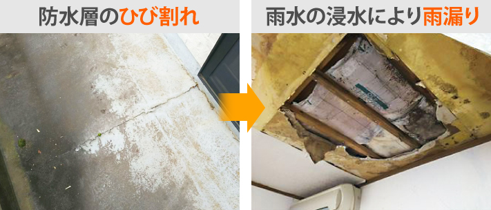ベランダ防水工事！雨漏り対策の要をご紹介します♪