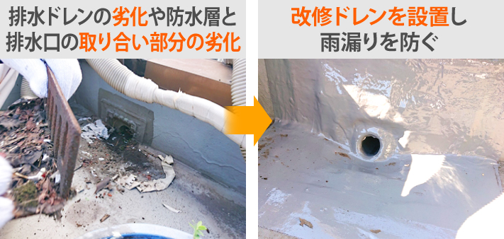ベランダ防水工事をする主な理由と、その重要性を見ていきましょう。