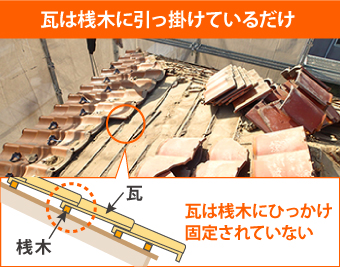 引っ掛け桟工法