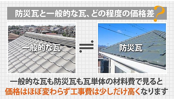 防災瓦の釘浮きを指摘され不安に…全ての釘を打ち直しし安心安全を手にしました！