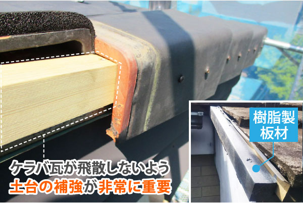 ケラバ瓦の下地が非常に重要になってきます