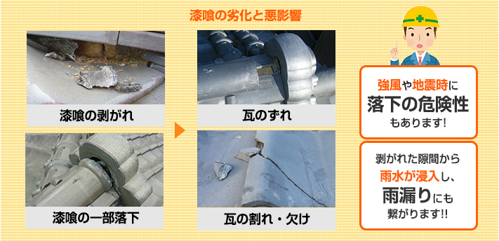 漆喰の劣化と悪影響