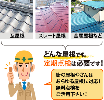 瓦屋根のQ＆A特集をご紹介します♪