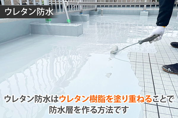 ベランダ防水　雨漏りや劣化の対策していますか？