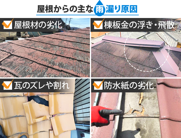 雨漏りでお困りの方へ～初期対応から修理までをお伝えします～