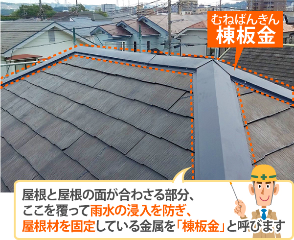 屋根のてっぺん？棟板金と言います！強風で飛んだ…