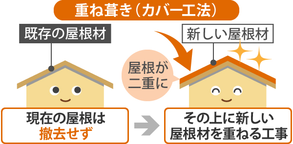 お支払いにクレジットカードが使えます♪