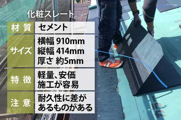 屋根塗装　ビフォーアフターをご紹介♪感動しますよ～