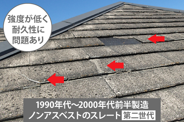 スレート屋根のメンテナンス方法や費用などをお届けします♪