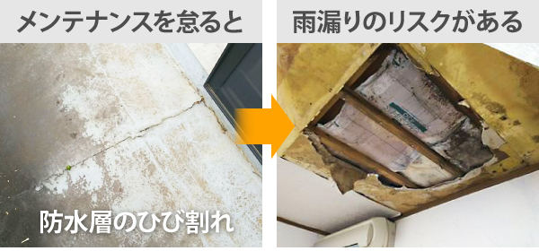 ベランダ防水　FRP・ウレタン・シート・トップコートの4種類の防水工事を比較