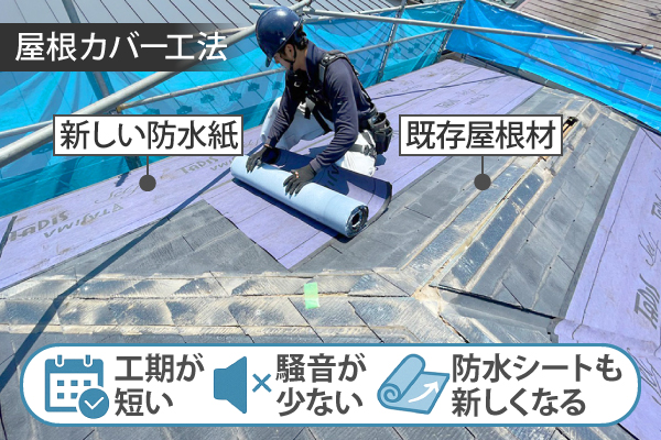 屋根工事のカバー工法でお住まいのメンテナンス♪