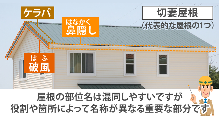 破風板の傷みを板金に変え頑丈な破風へ