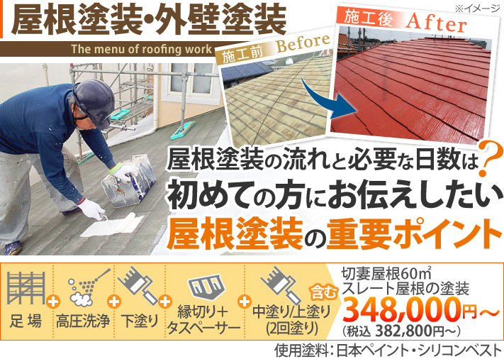 屋根・外壁塗装について