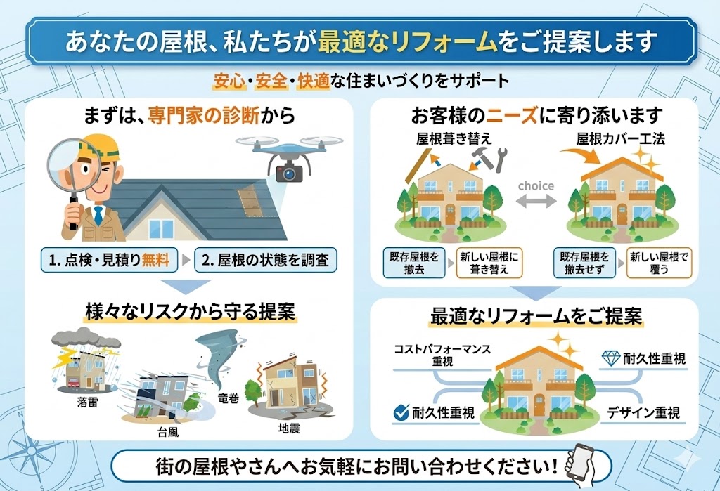 屋根の工事なら街の屋根やさんにお任せください♪