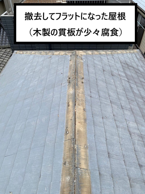 フラット