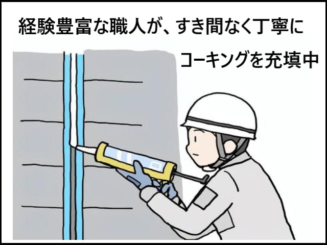 充填
