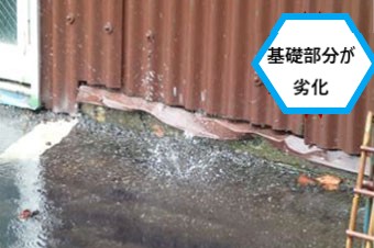 基礎劣化