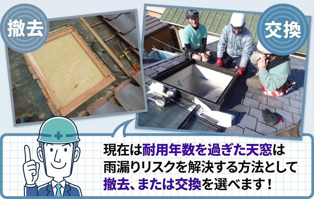雨漏りしたトップライトは撤去か交換