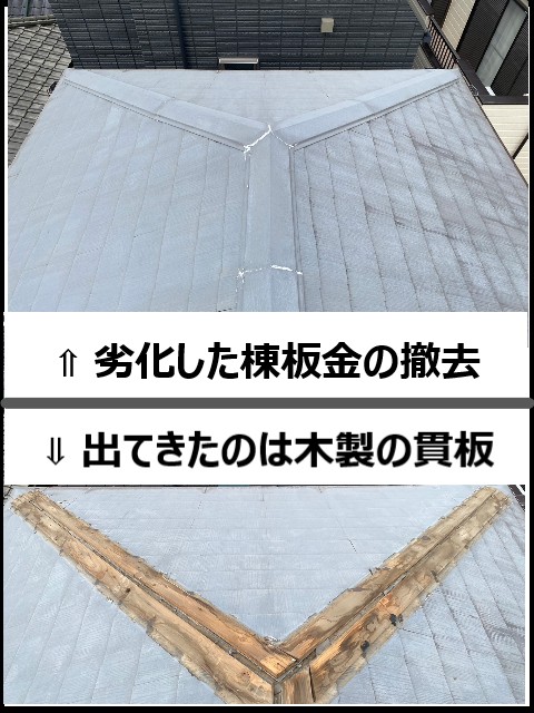 撤去