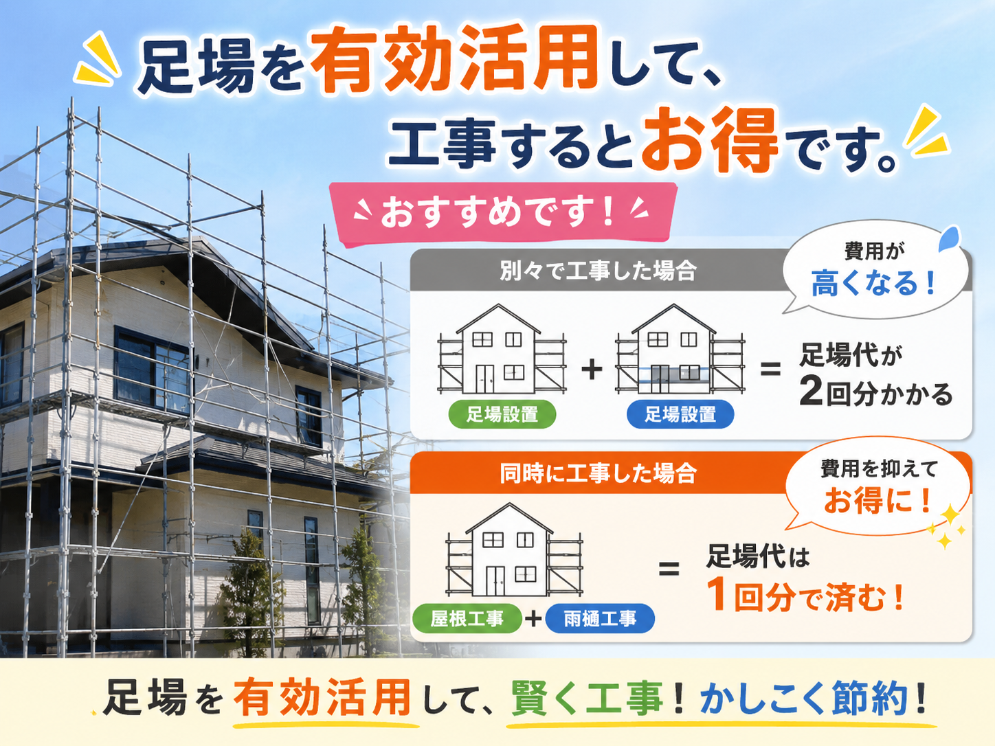 北本市足場を有効活用して、雨樋交換工事